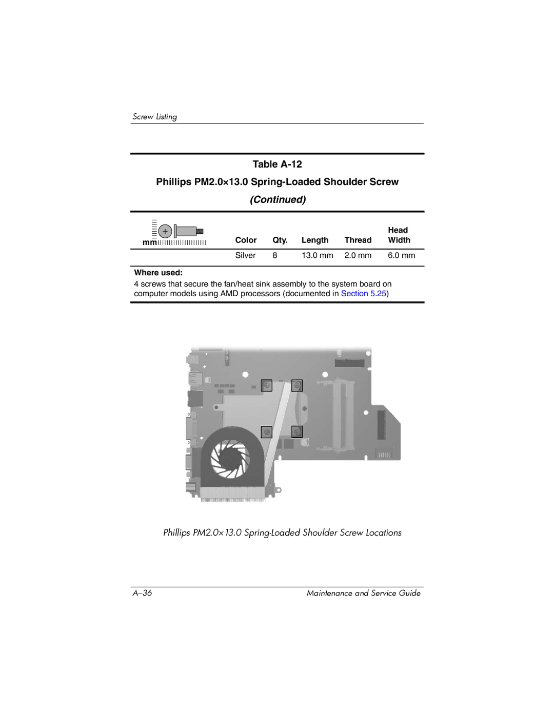 HP dv2000 dv2000 manual Table A-12 Phillips PM2.0×13.0 Spring-Loaded Shoulder Screw 