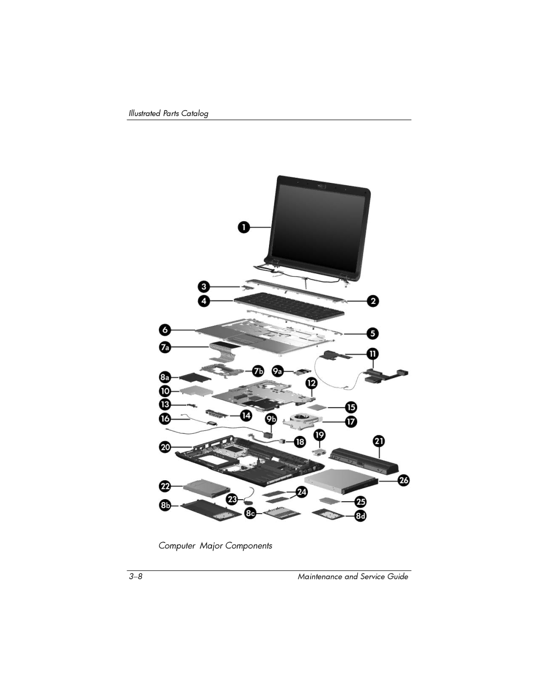 HP dv2000 dv2000 manual Computer Major Components 