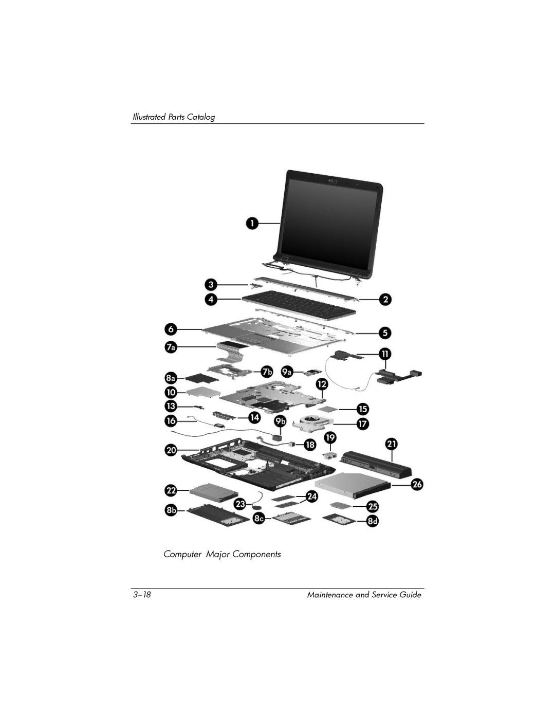 HP dv2000 dv2000 manual Computer Major Components 