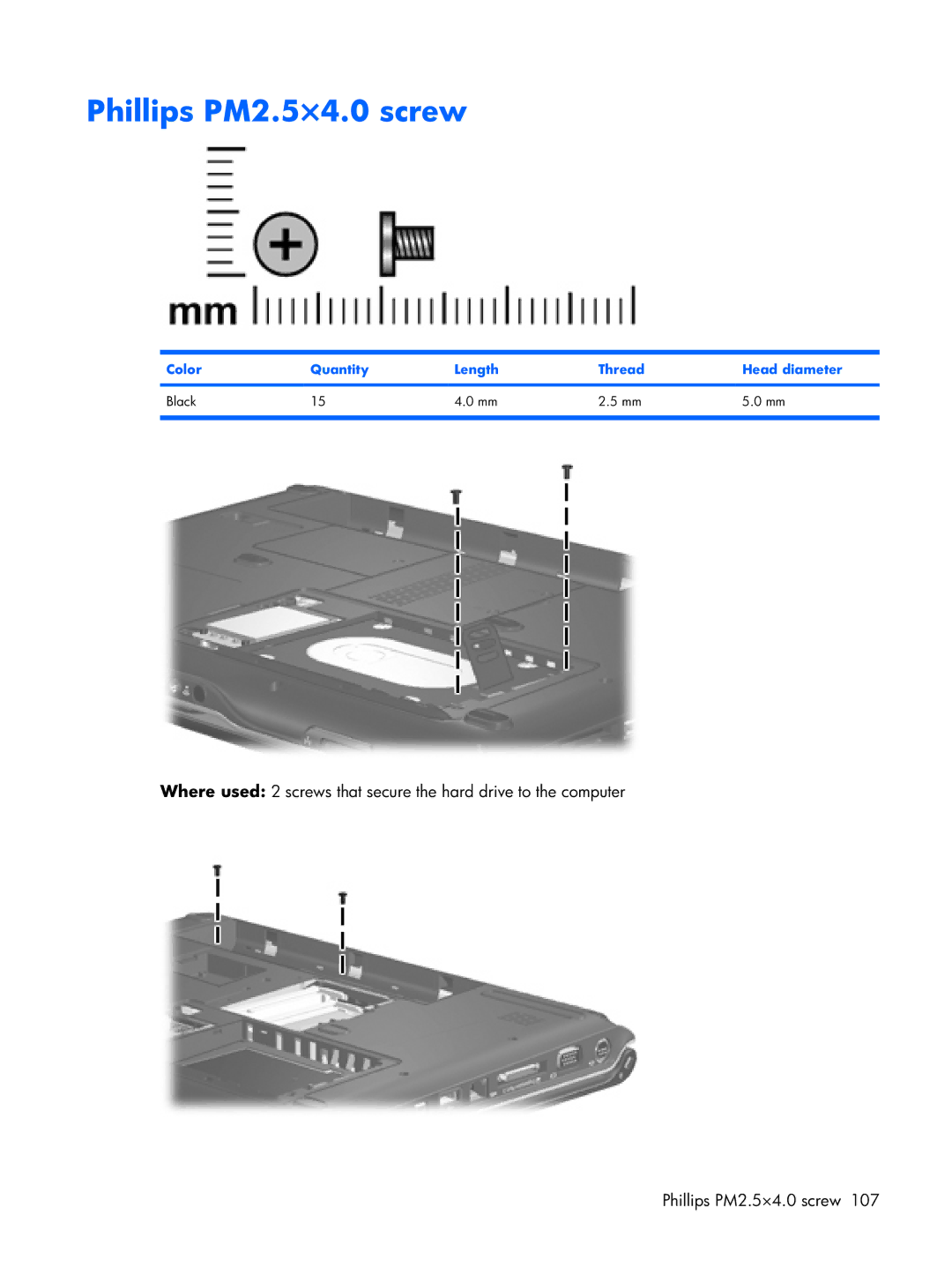 HP DV2500 manual Phillips PM2.5×4.0 screw 