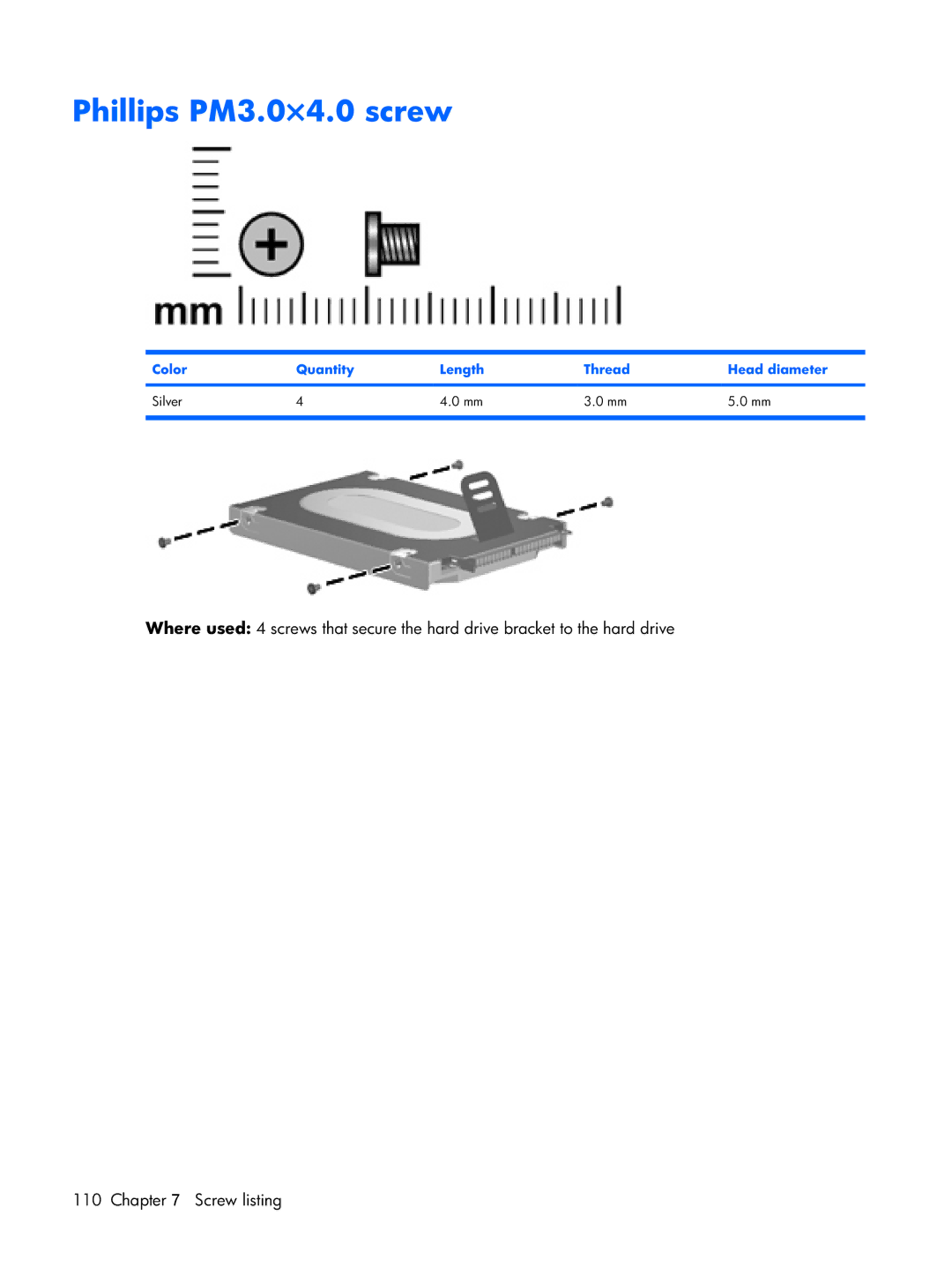 HP DV2500 manual Phillips PM3.0×4.0 screw, Color Quantity Length Thread Head diameter Silver 