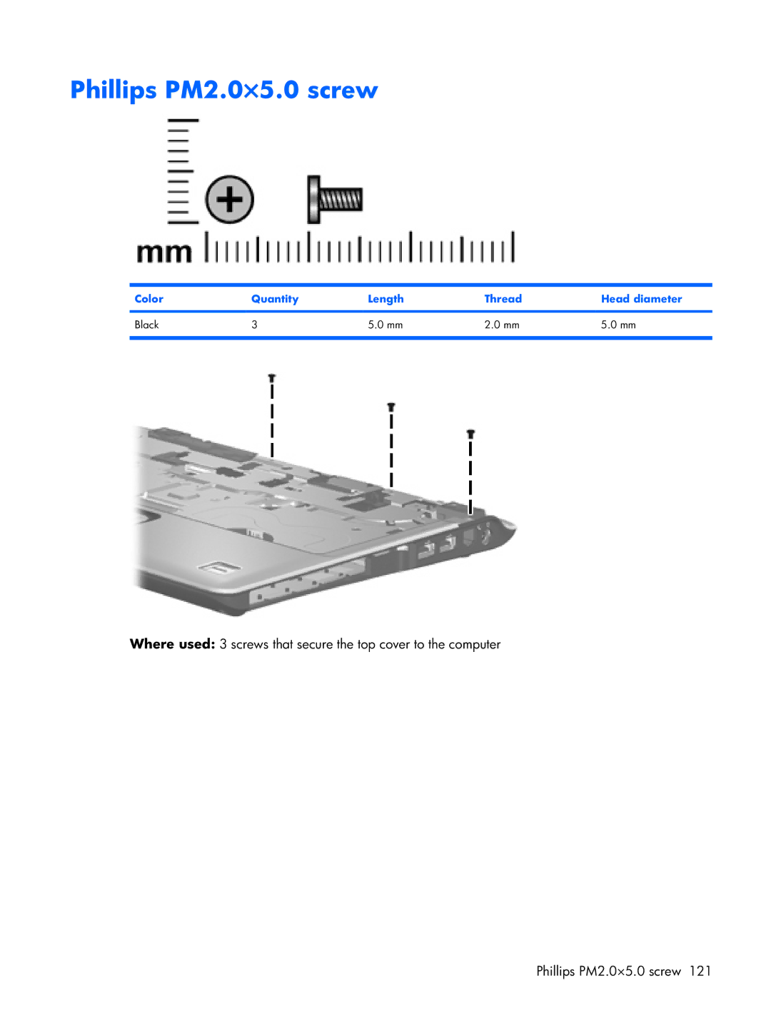 HP DV2500 manual Phillips PM2.0×5.0 screw 