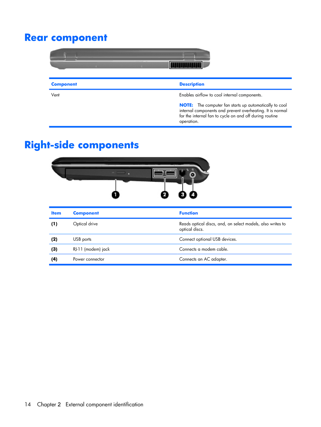 HP DV2500 manual Rear component, Right-side components 