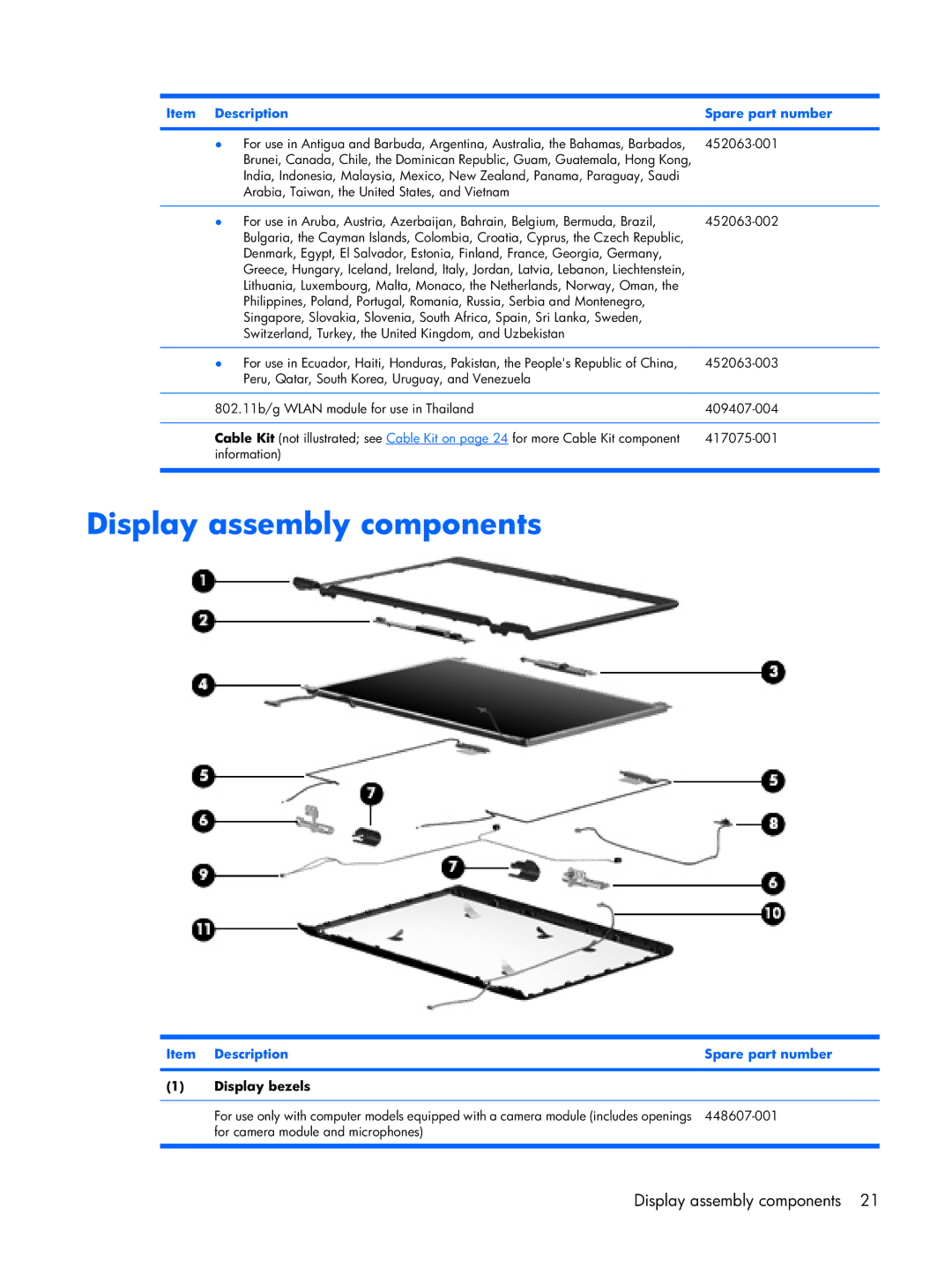 HP DV2500 manual Display assembly components, Display bezels 