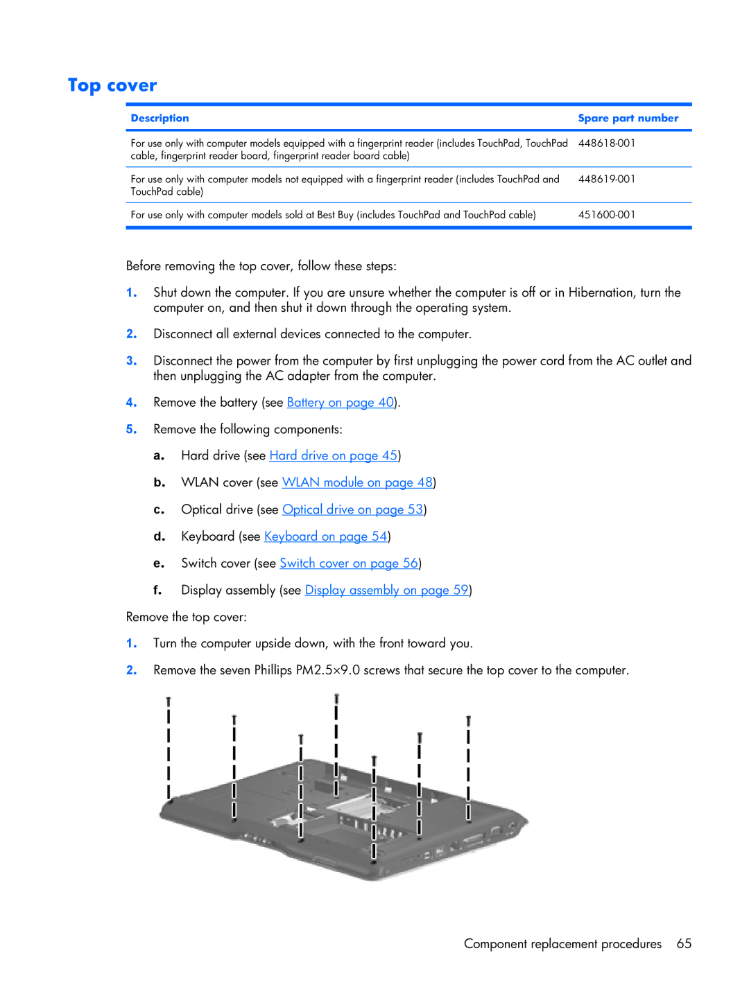 HP DV2500 manual Top cover, Description Spare part number 