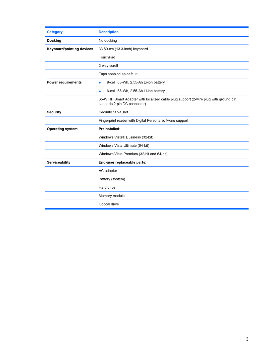 HP DV3 manual Docking, Keyboard/pointing devices, Power requirements, Security, Operating system Preinstalled 