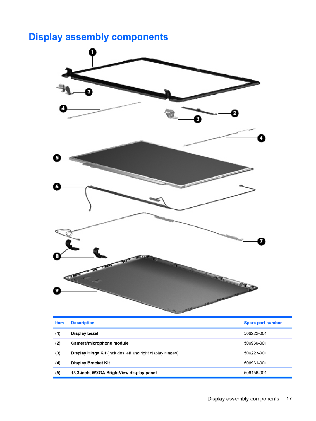 HP DV3 manual Display assembly components 