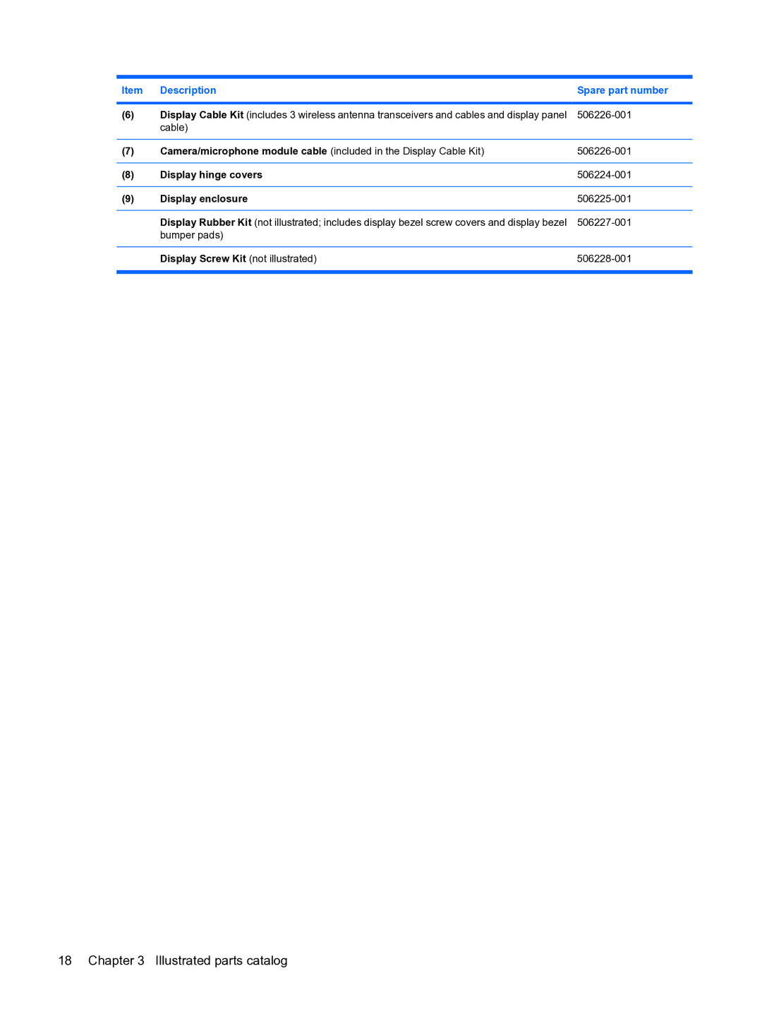 HP DV3 manual Display hinge covers, Display enclosure, Display Screw Kit not illustrated 