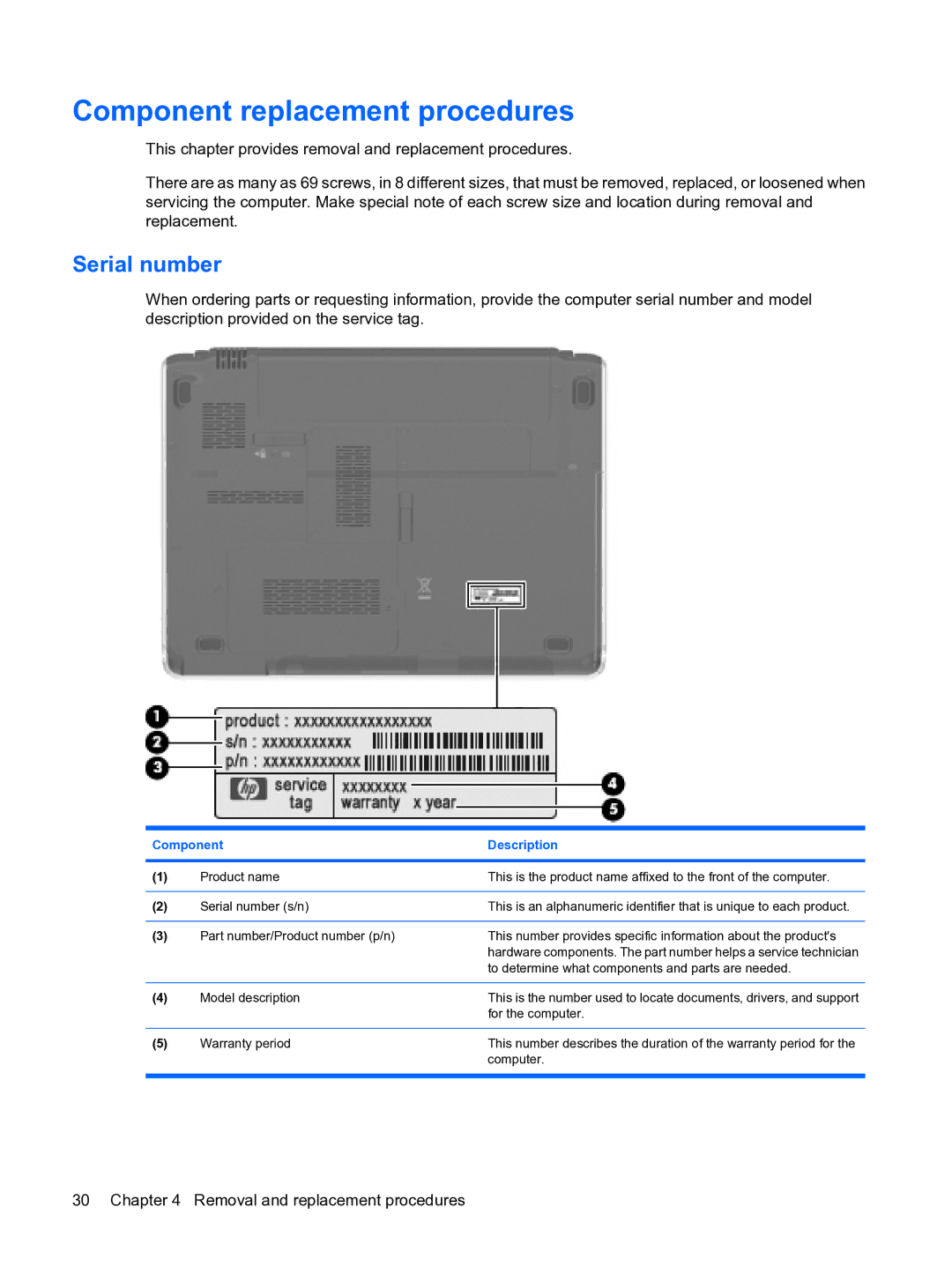 HP DV3 manual Component replacement procedures, Serial number 