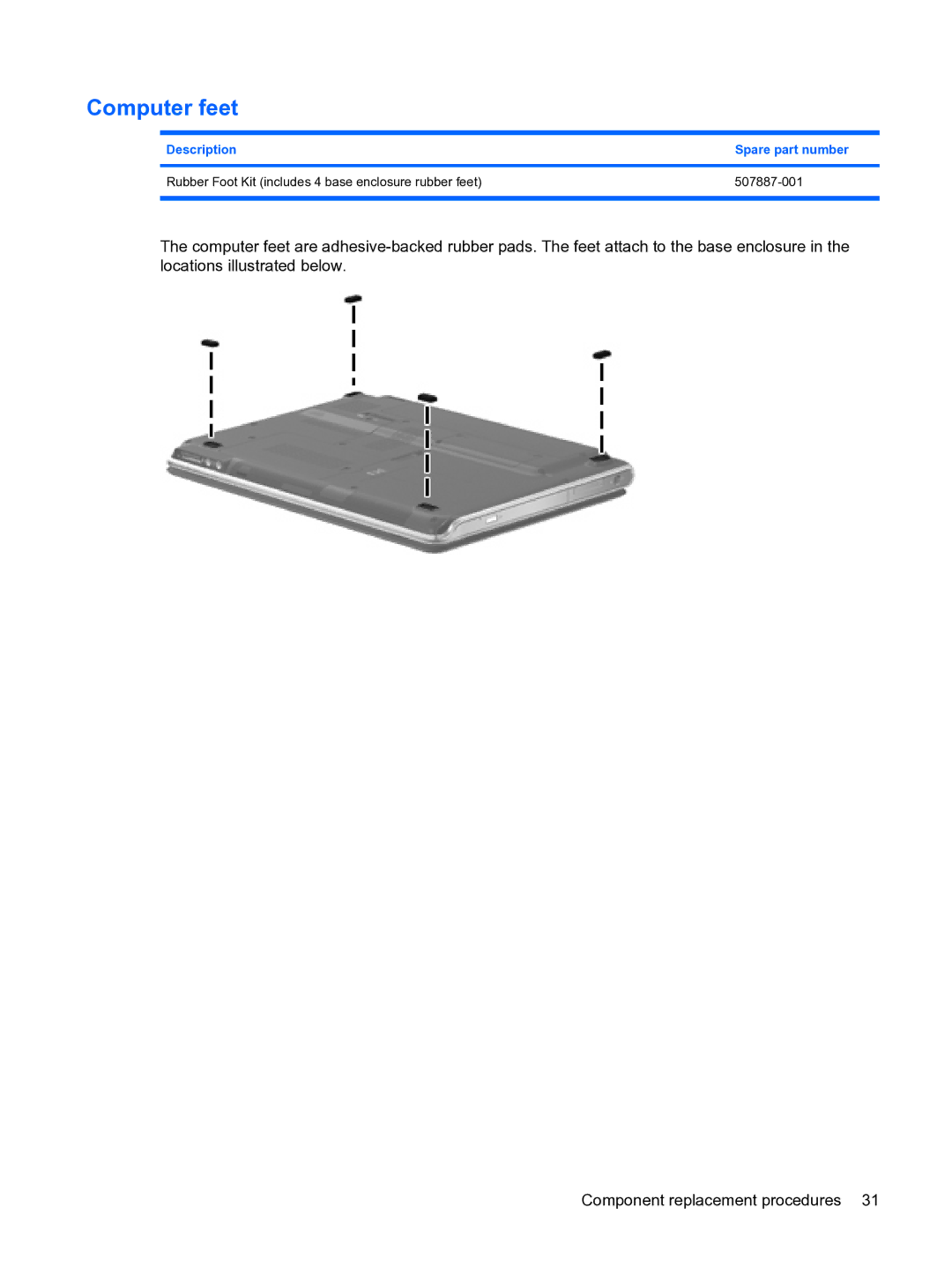 HP DV3 manual Computer feet 