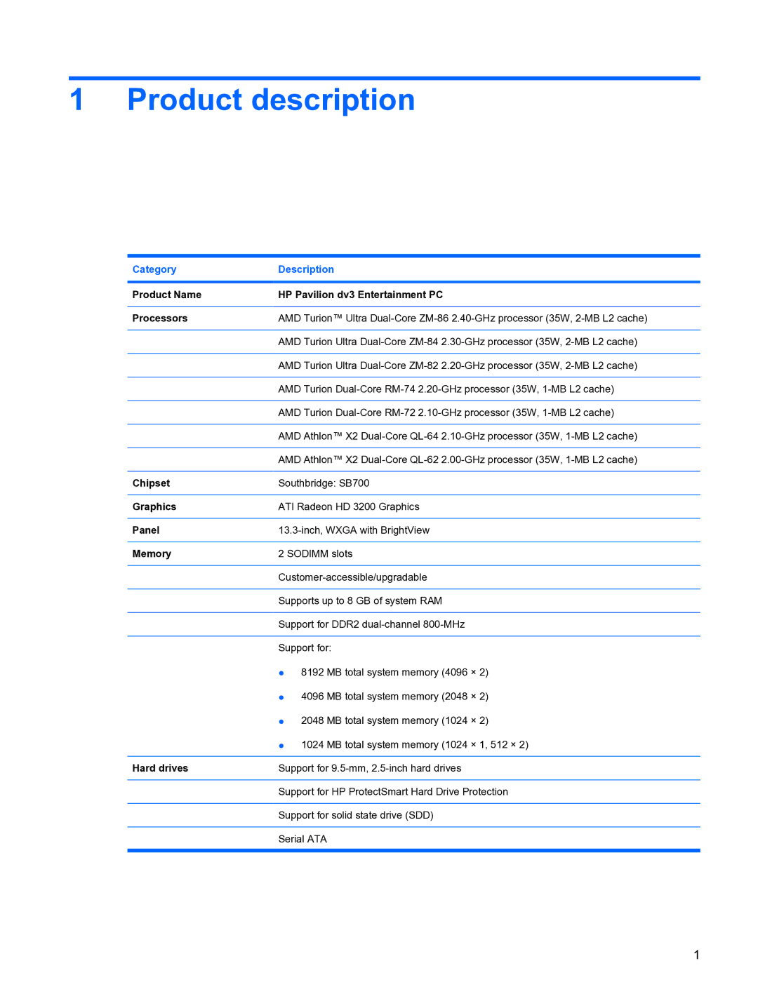 HP DV3 manual Product description, Category Description 