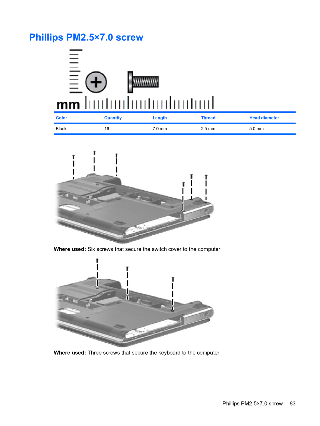 HP DV3 manual Phillips PM2.5×7.0 screw 