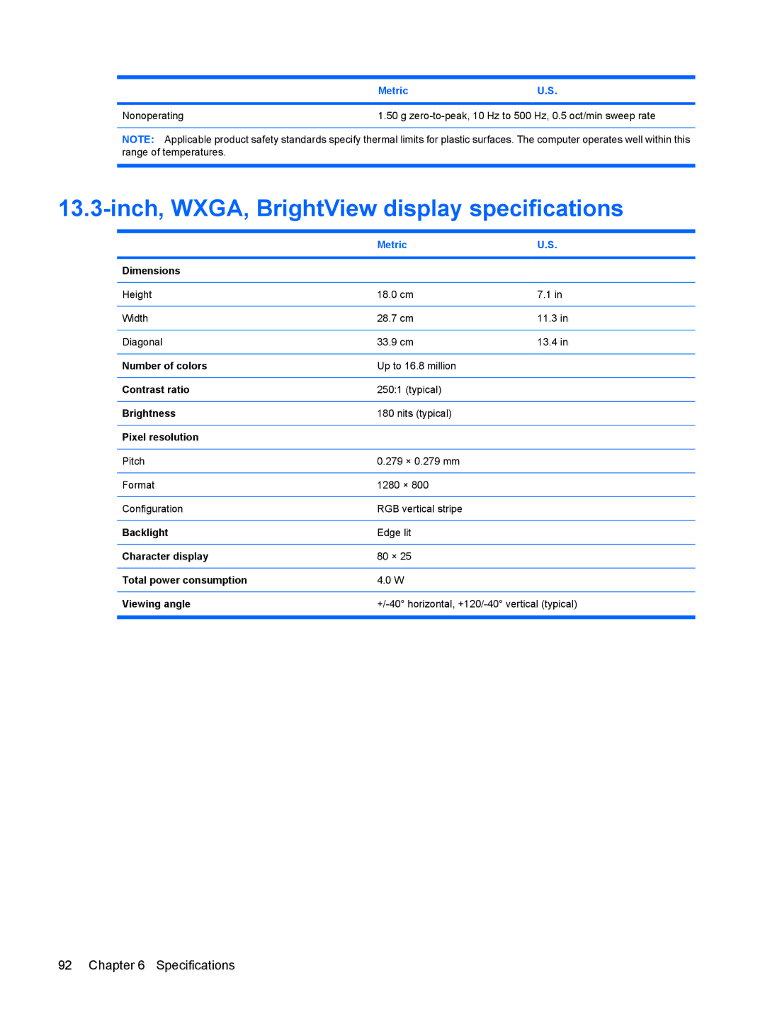 HP DV3000 manual Inch, WXGA, BrightView display specifications 