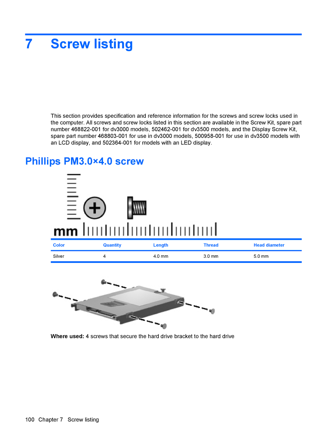 HP DV3000 manual Screw listing, Phillips PM3.0×4.0 screw, Color Quantity Length Thread Head diameter Silver 