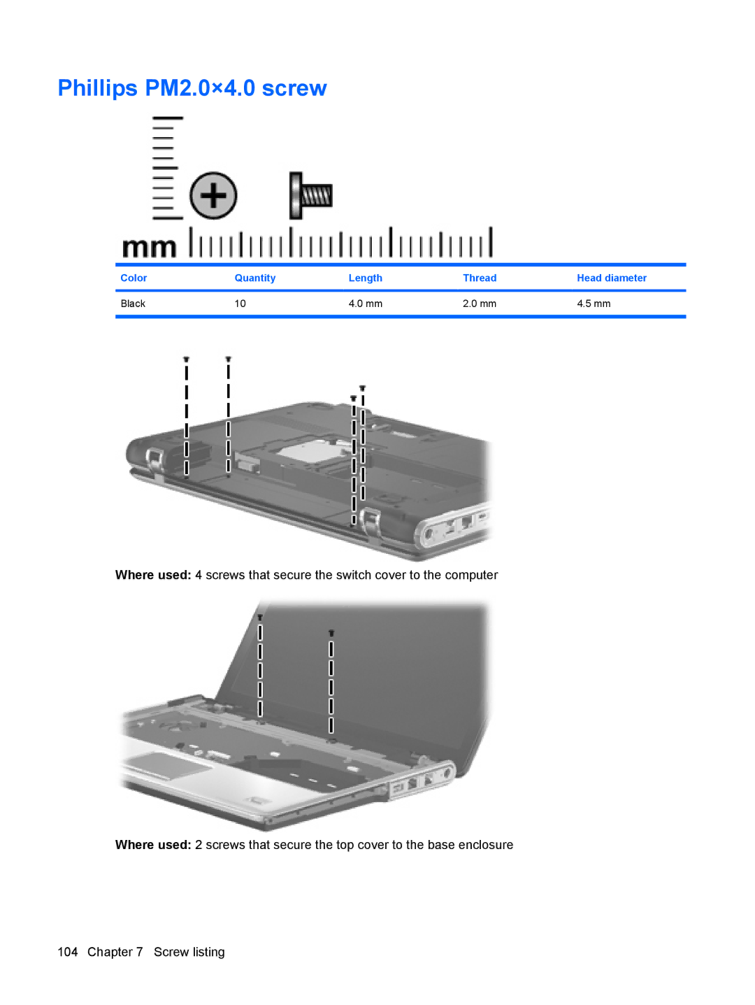 HP DV3000 manual Phillips PM2.0×4.0 screw 