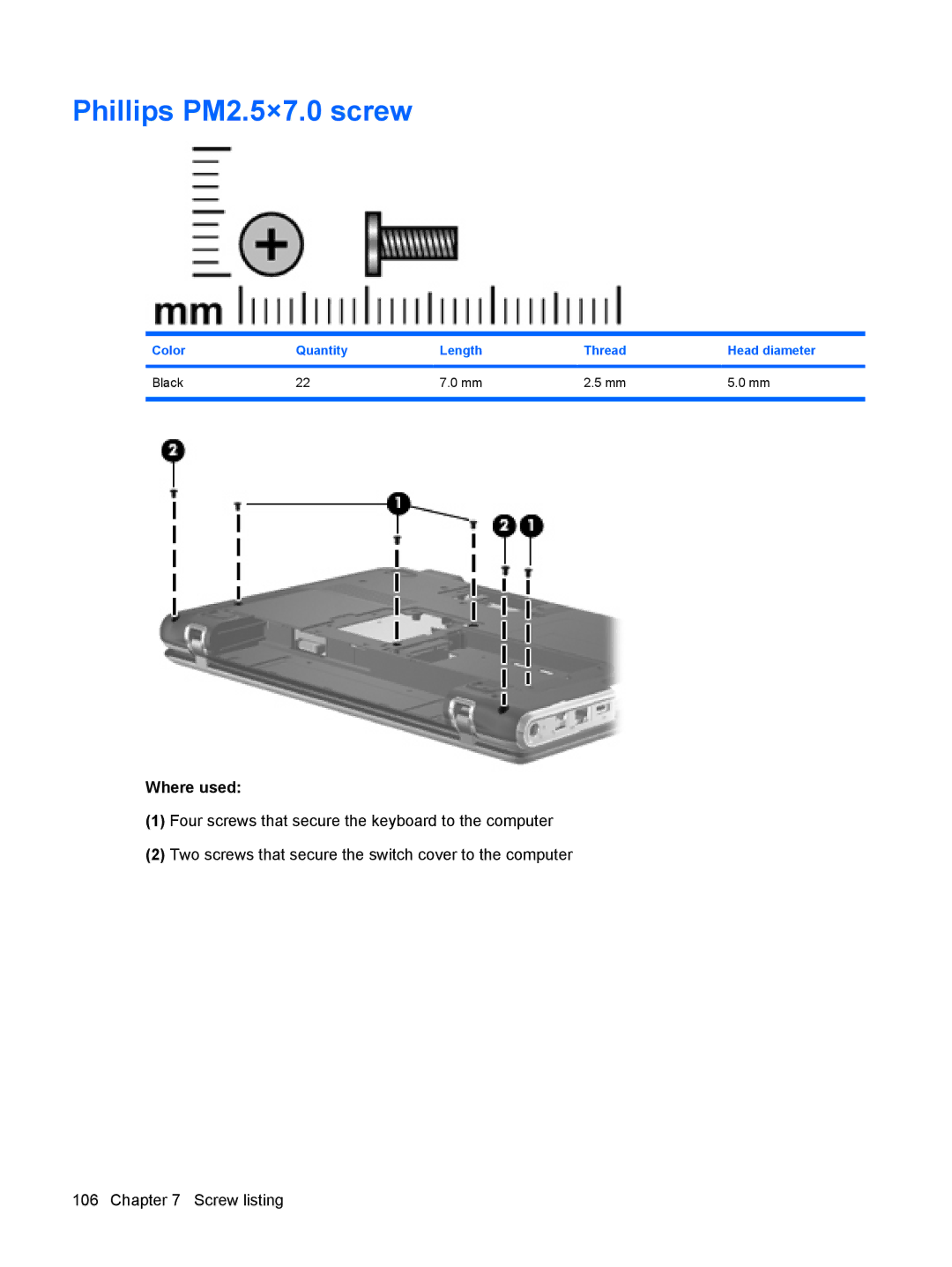 HP DV3000 manual Phillips PM2.5×7.0 screw 