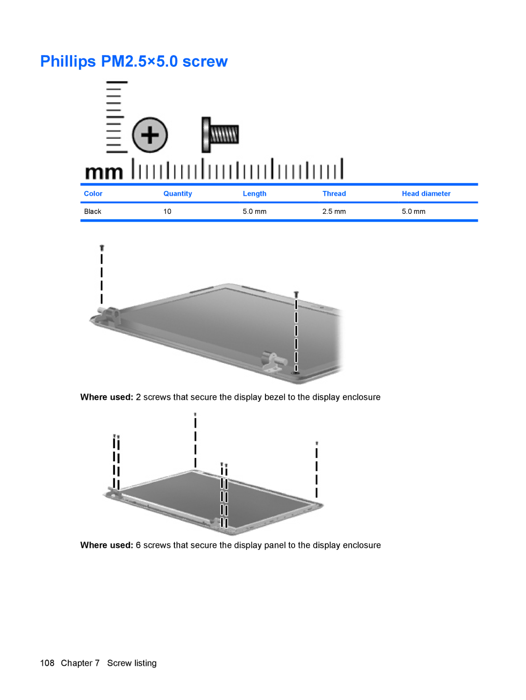 HP DV3000 manual Phillips PM2.5×5.0 screw 