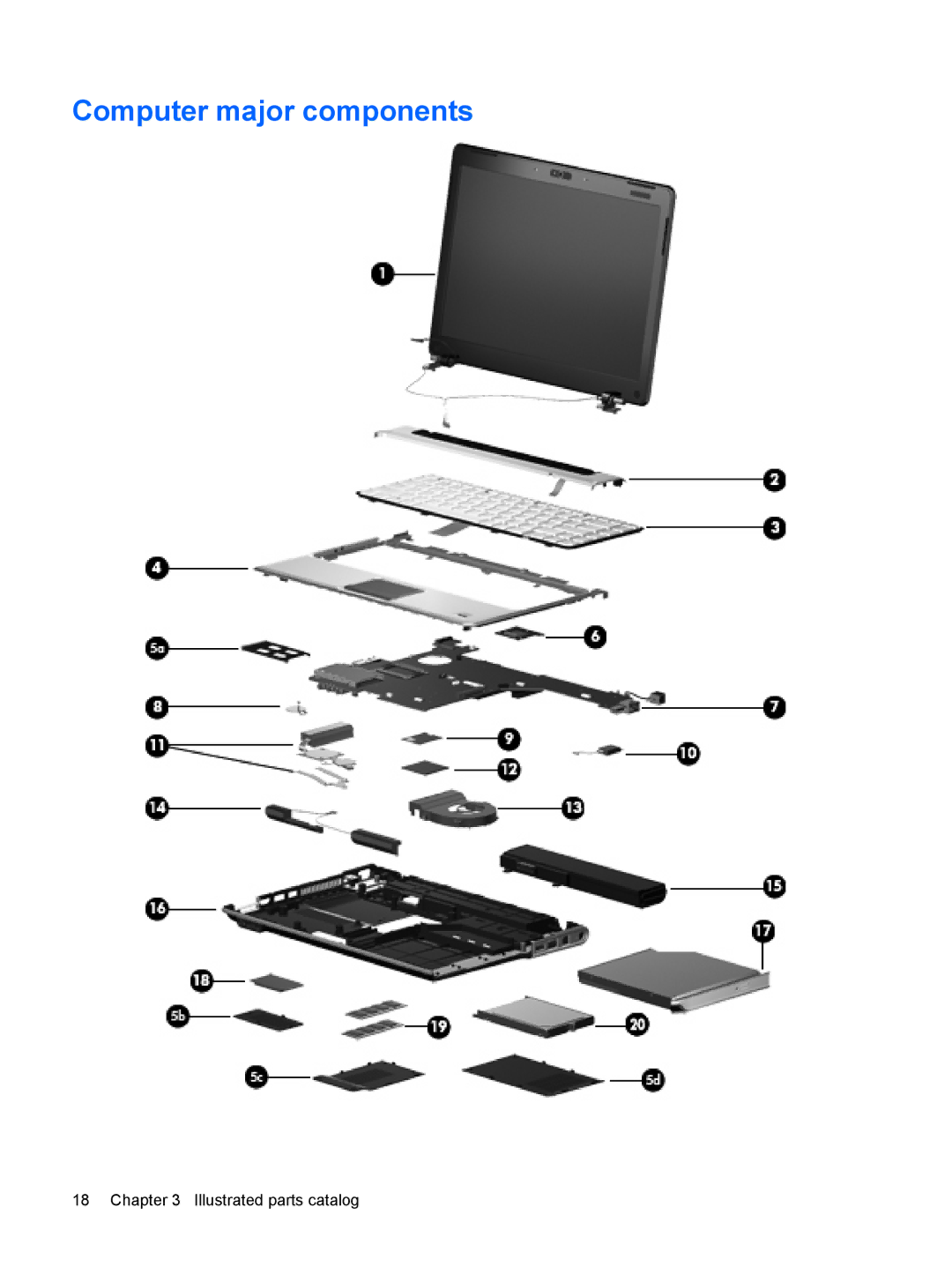 HP DV3000 manual Computer major components, Illustrated parts catalog 