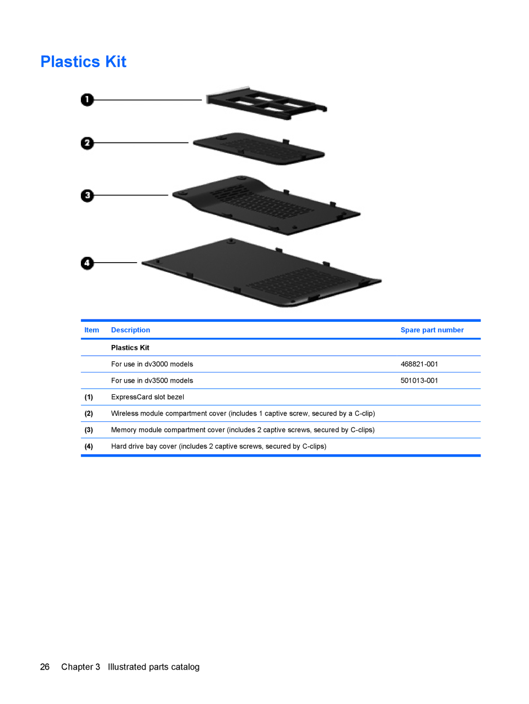 HP DV3000 manual Plastics Kit 