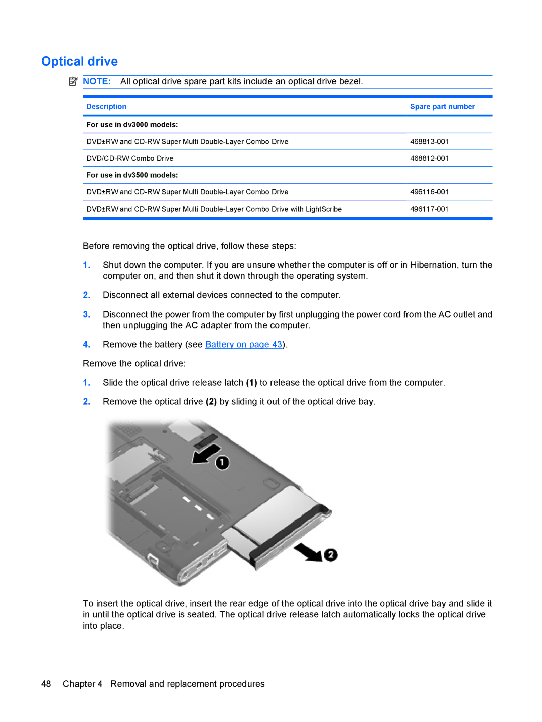 HP DV3000 manual Optical drive, Description Spare part number 