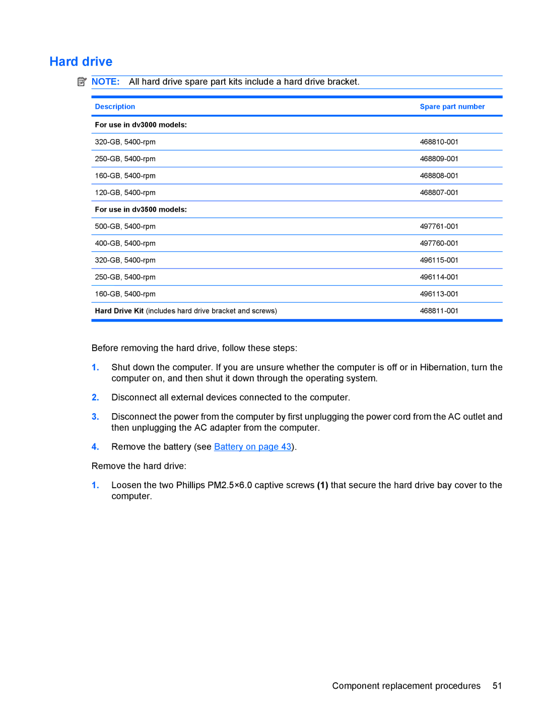 HP DV3000 manual Hard drive, For use in dv3000 models 