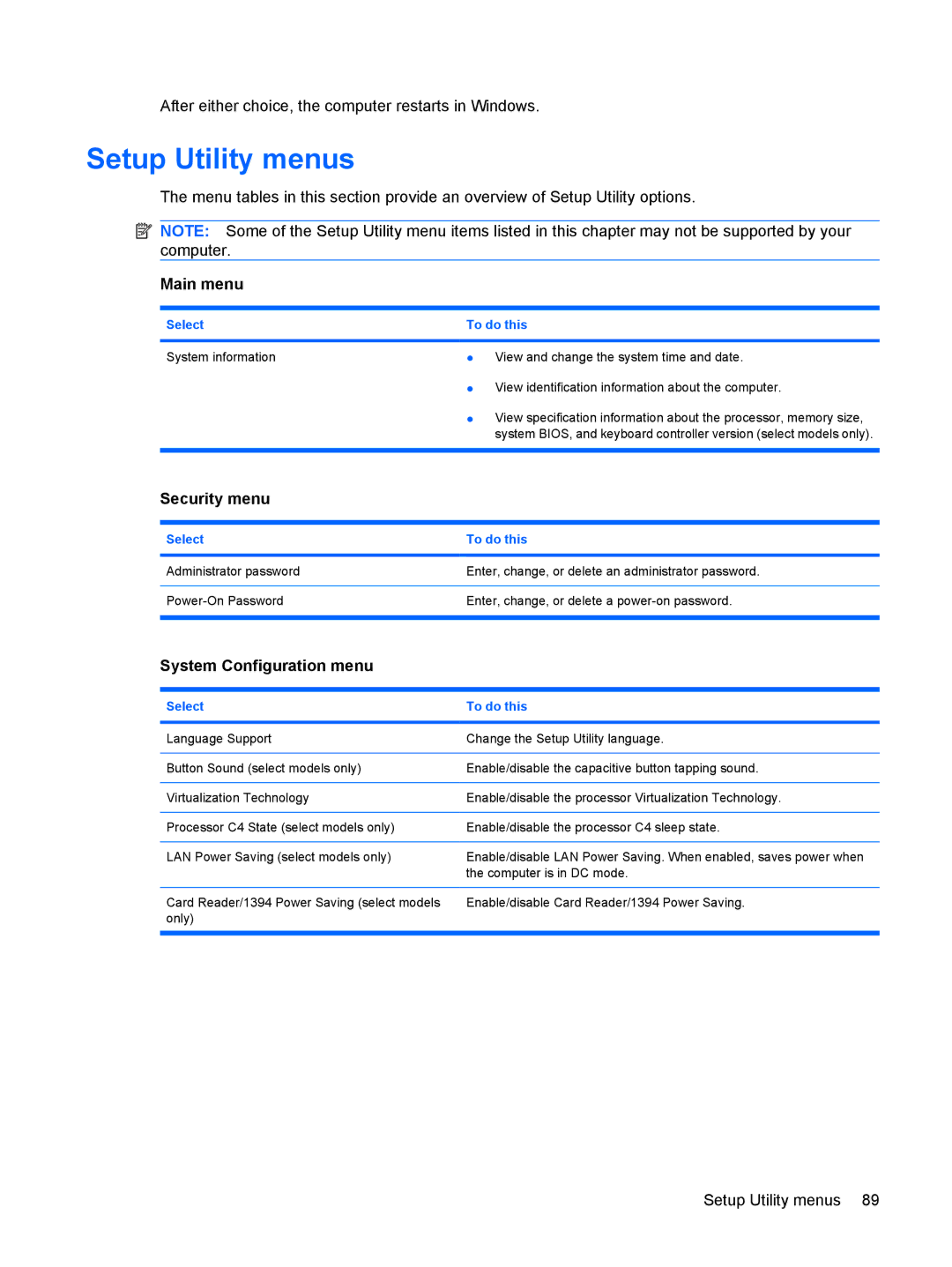 HP DV3000 manual Setup Utility menus, Select To do this 