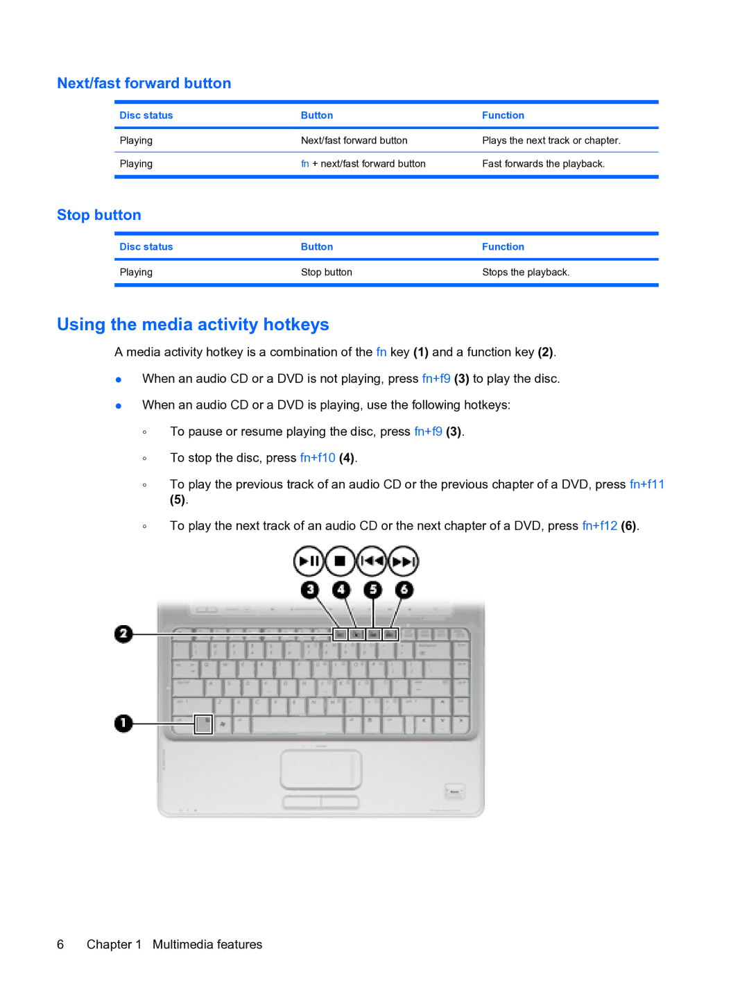 HP dv4-1225dx manual Using the media activity hotkeys, Next/fast forward button 