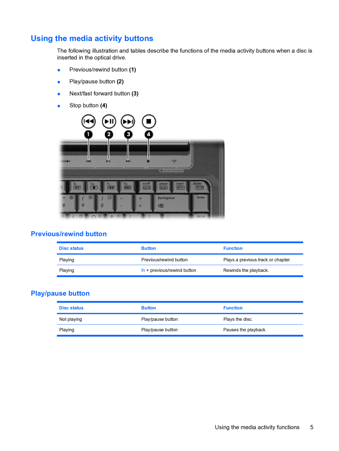 HP dv4-1225dx manual Using the media activity buttons, Previous/rewind button 