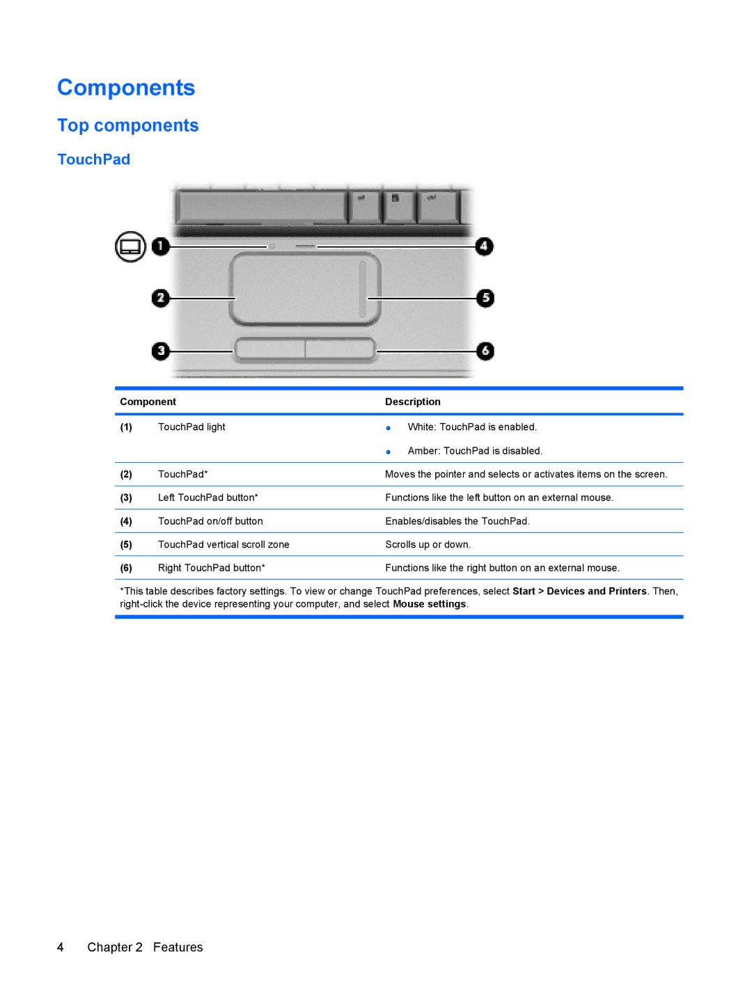 HP dv4-2160us manual Components, Top components, TouchPad 