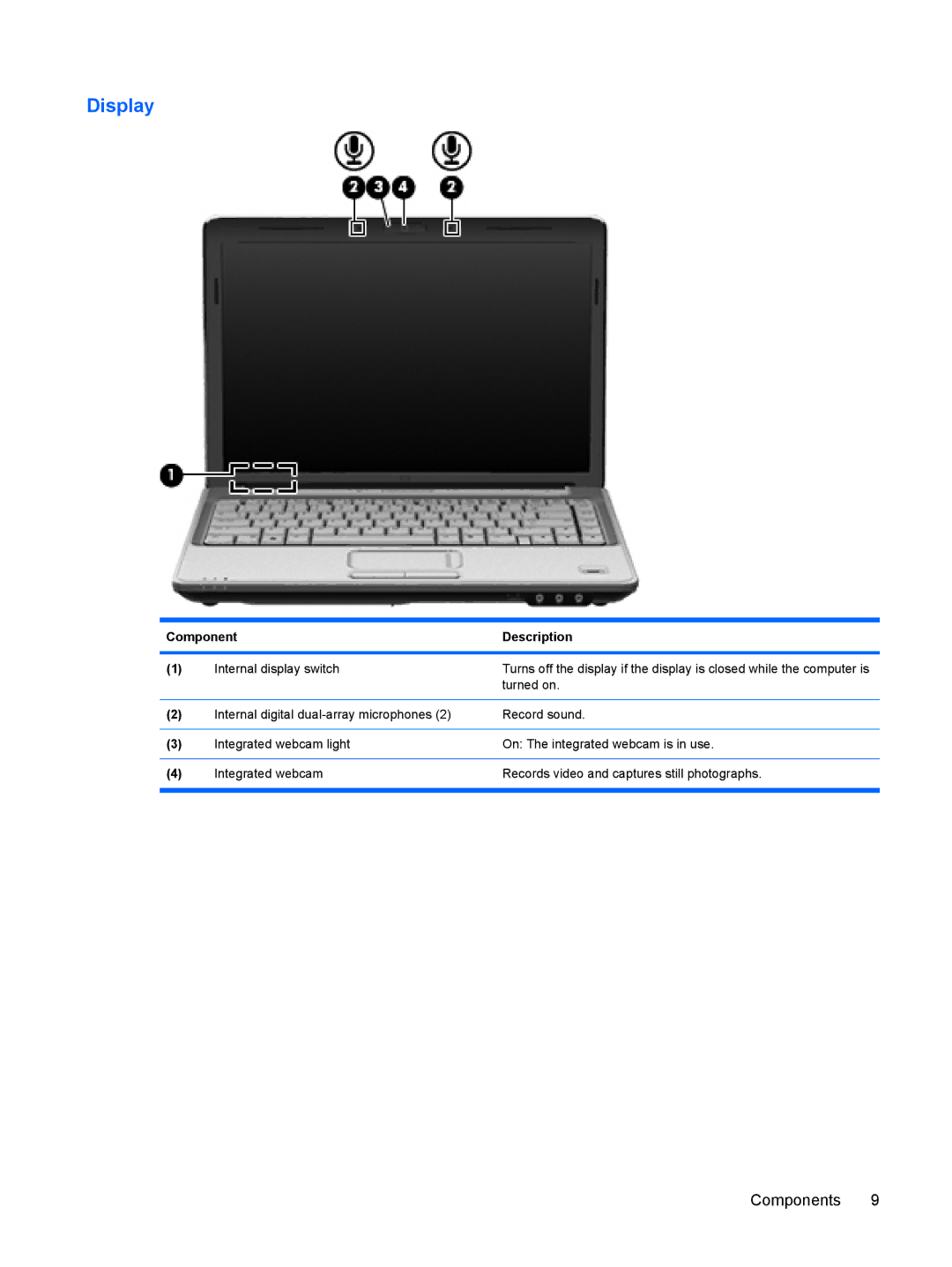 HP dv4-2160us manual Display 