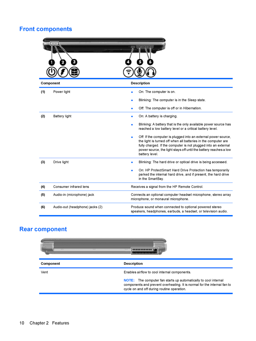 HP dv4-2160us manual Front components, Rear component 