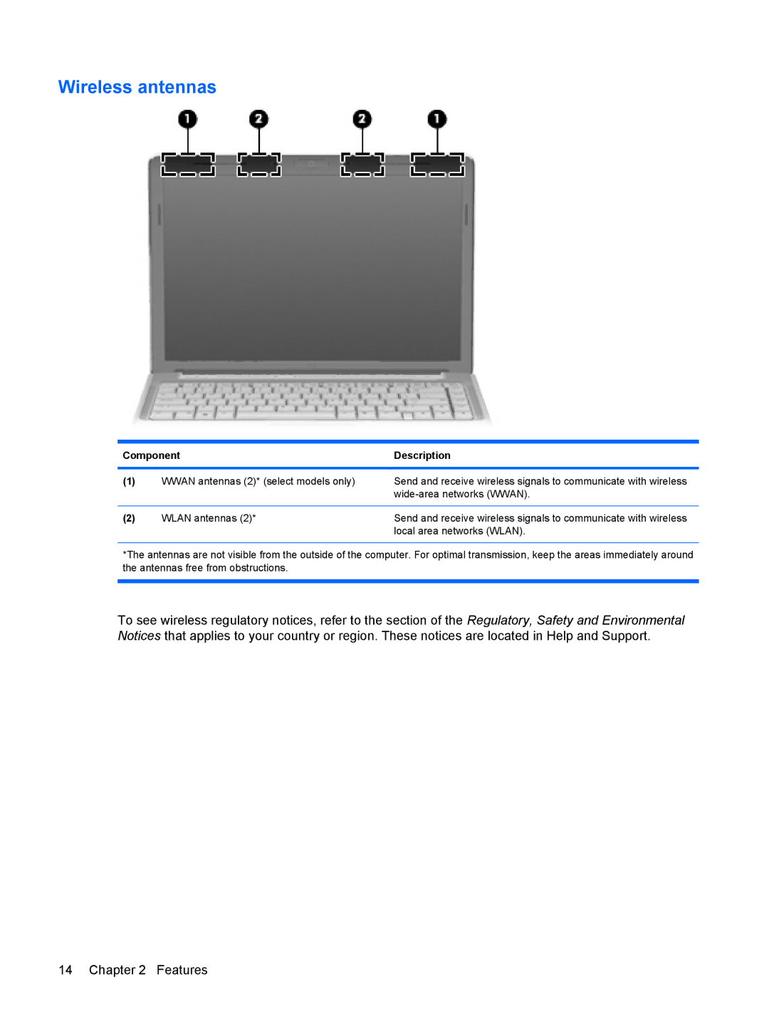 HP dv4-2160us manual Wireless antennas 