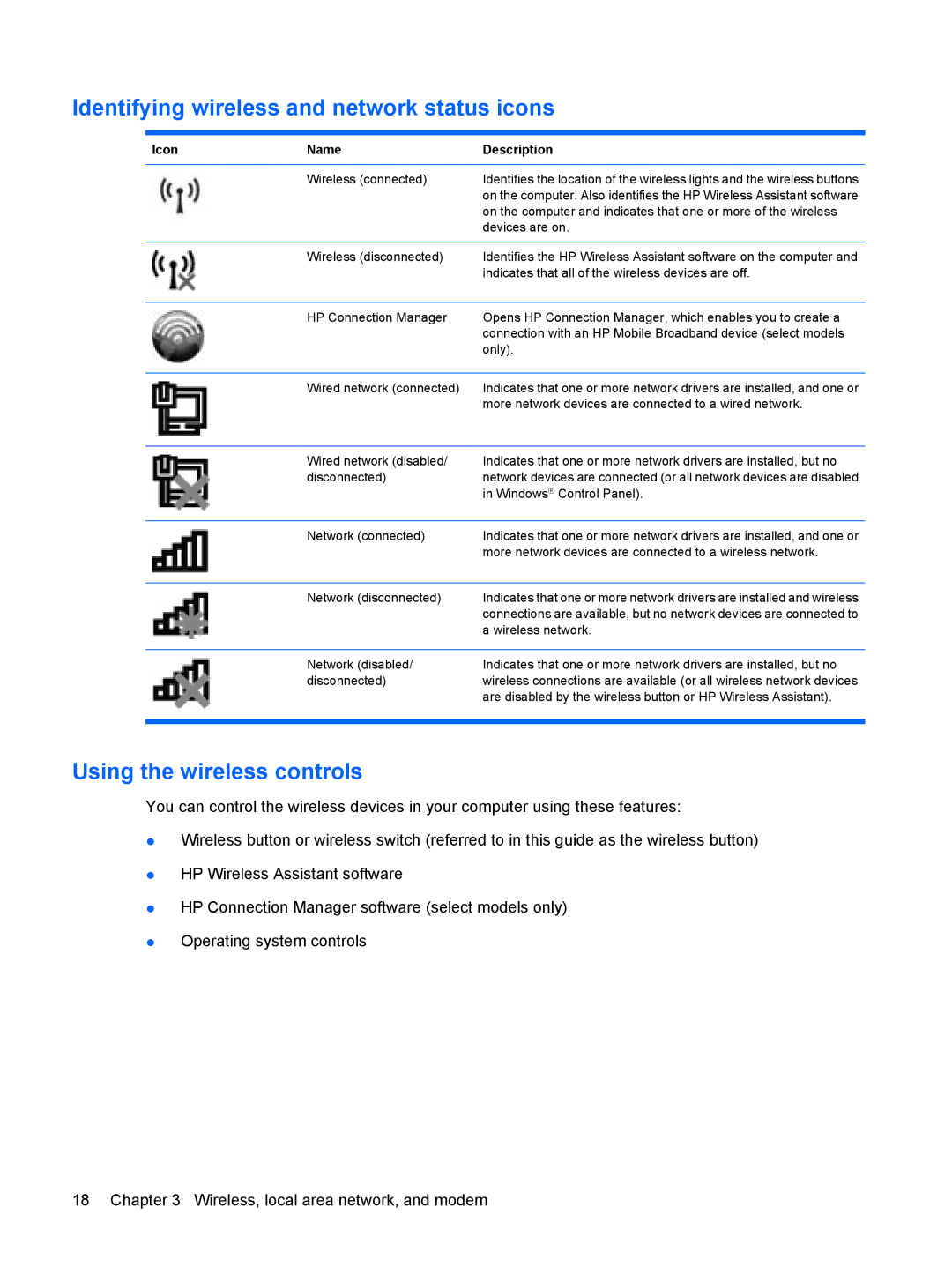 HP dv4-2160us manual Identifying wireless and network status icons, Using the wireless controls 