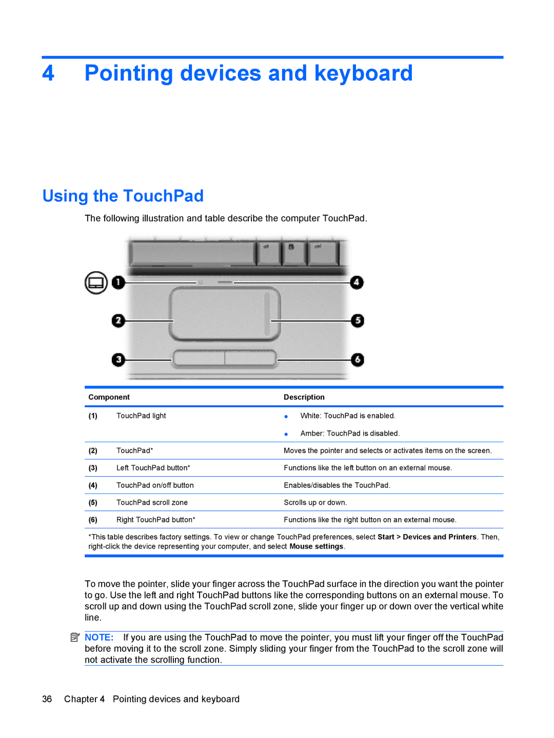 HP dv4-2160us manual Pointing devices and keyboard, Using the TouchPad 