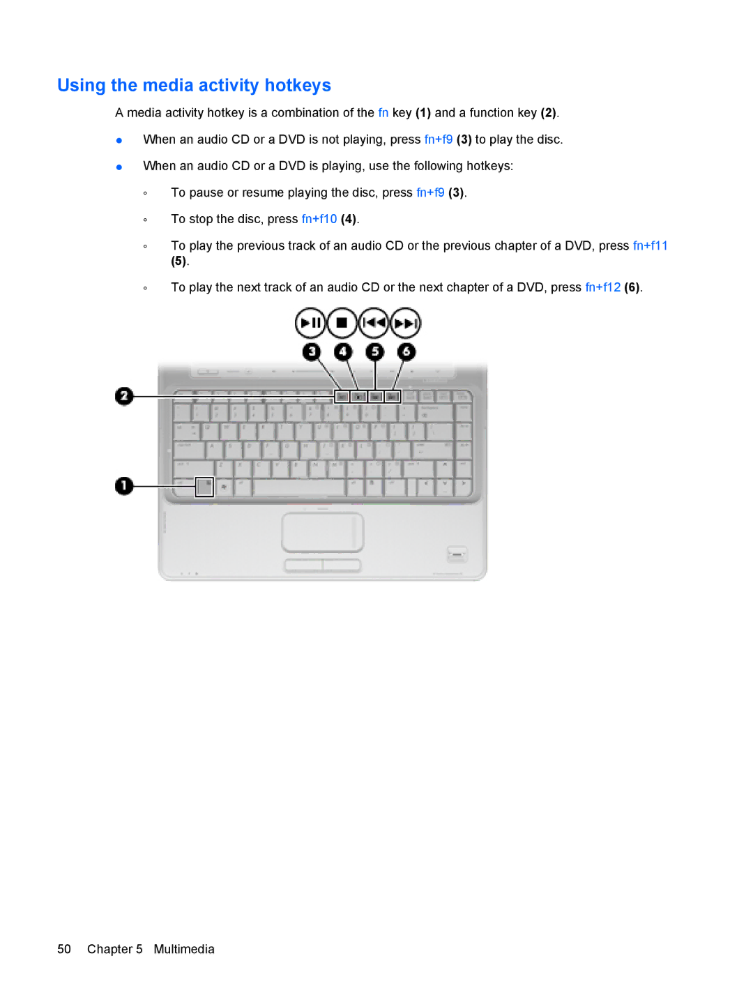 HP dv4-2160us manual Using the media activity hotkeys 