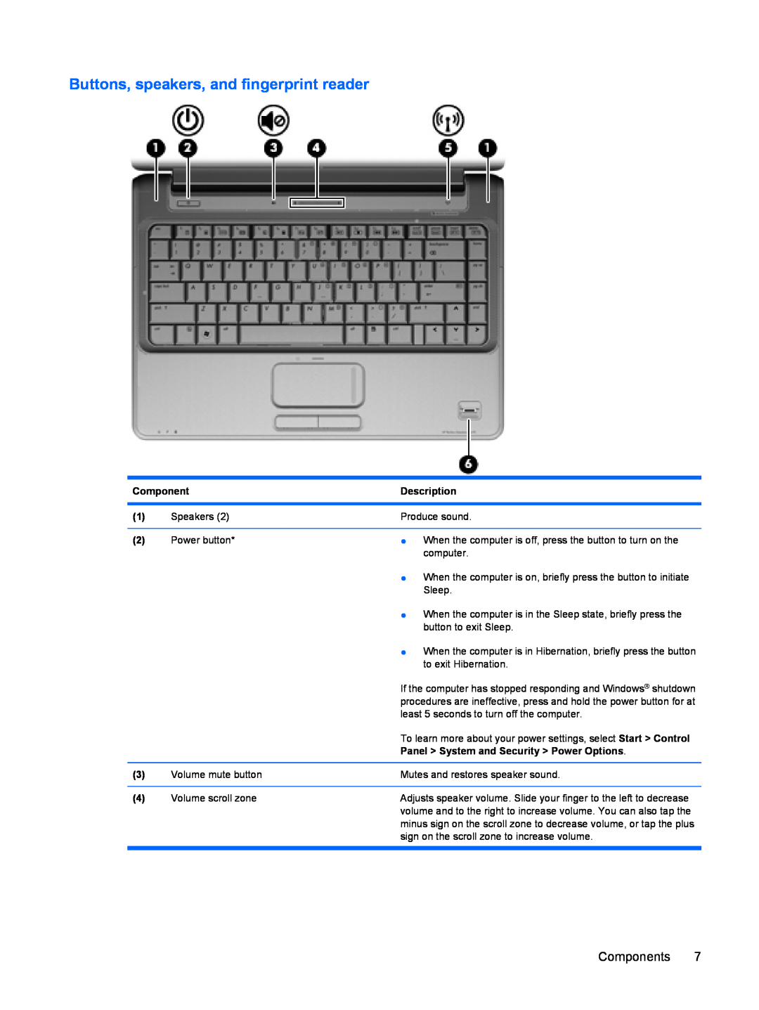 HP dv4-2160us Buttons, speakers, and fingerprint reader, Component, Description, Panel System and Security Power Options 