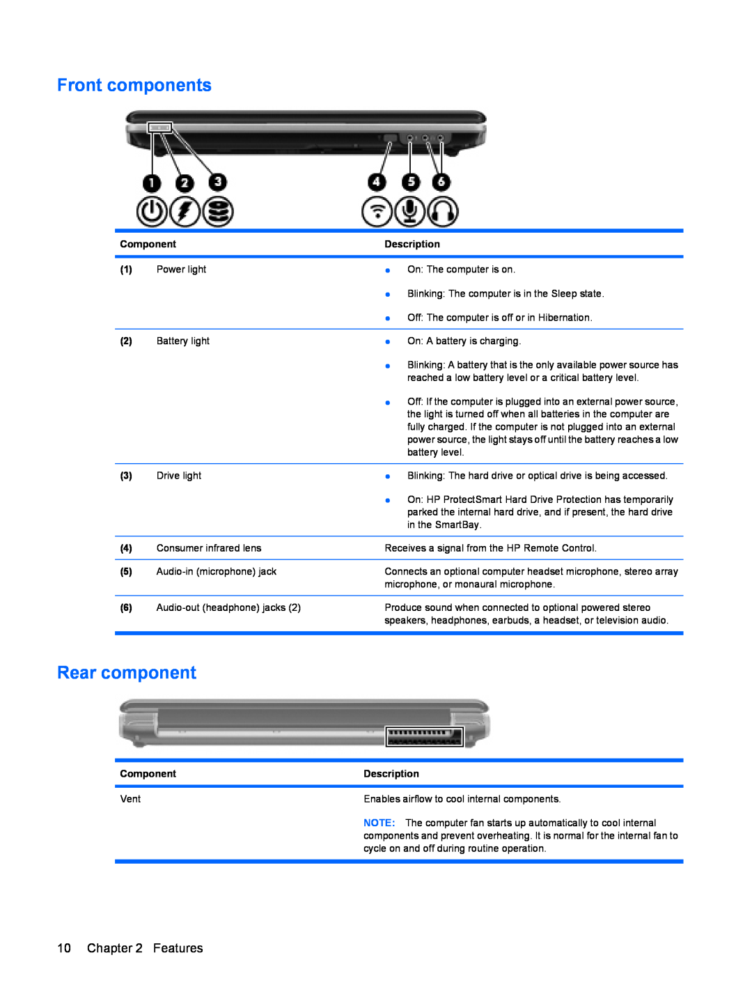 HP dv4-2160us manual Front components, Rear component, Component, Description 