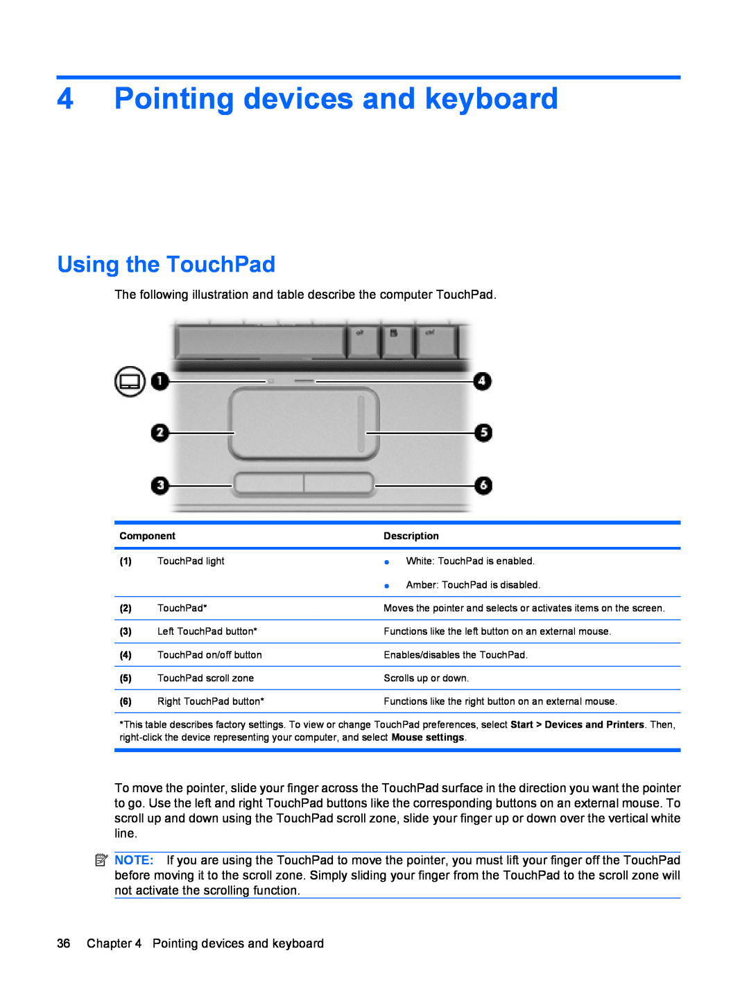 HP dv4-2160us manual Pointing devices and keyboard, Using the TouchPad 