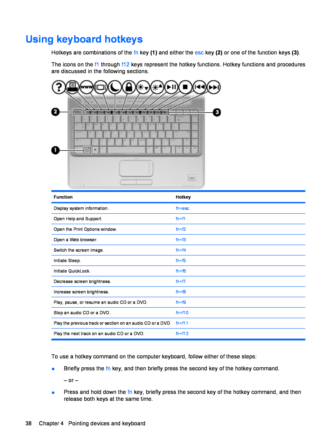HP dv4-2160us manual Using keyboard hotkeys, Function, Hotkey 