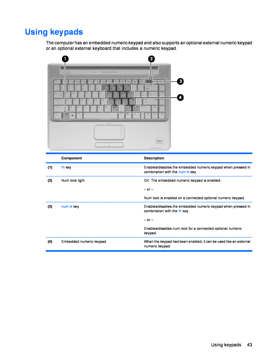 HP dv4-2160us manual Using keypads, Component, Description, fn key, num lk key 