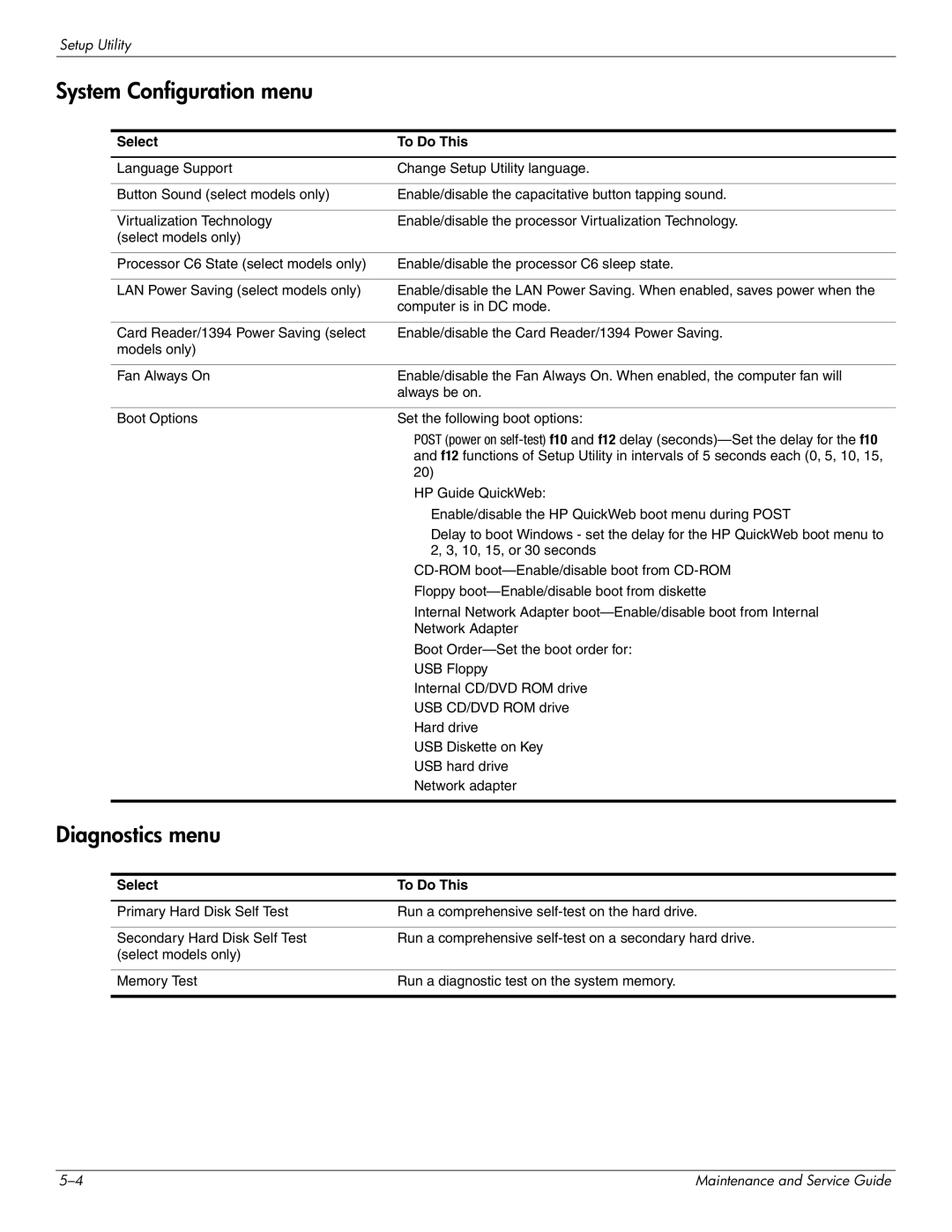 HP DV4 manual System Configuration menu, Diagnostics menu 