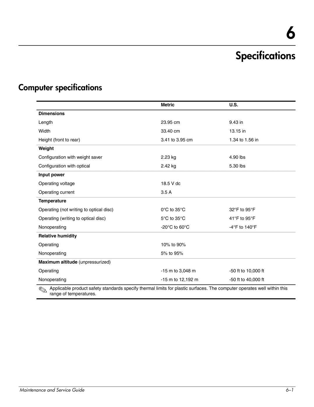 HP DV4 manual Specifications, Computer specifications 