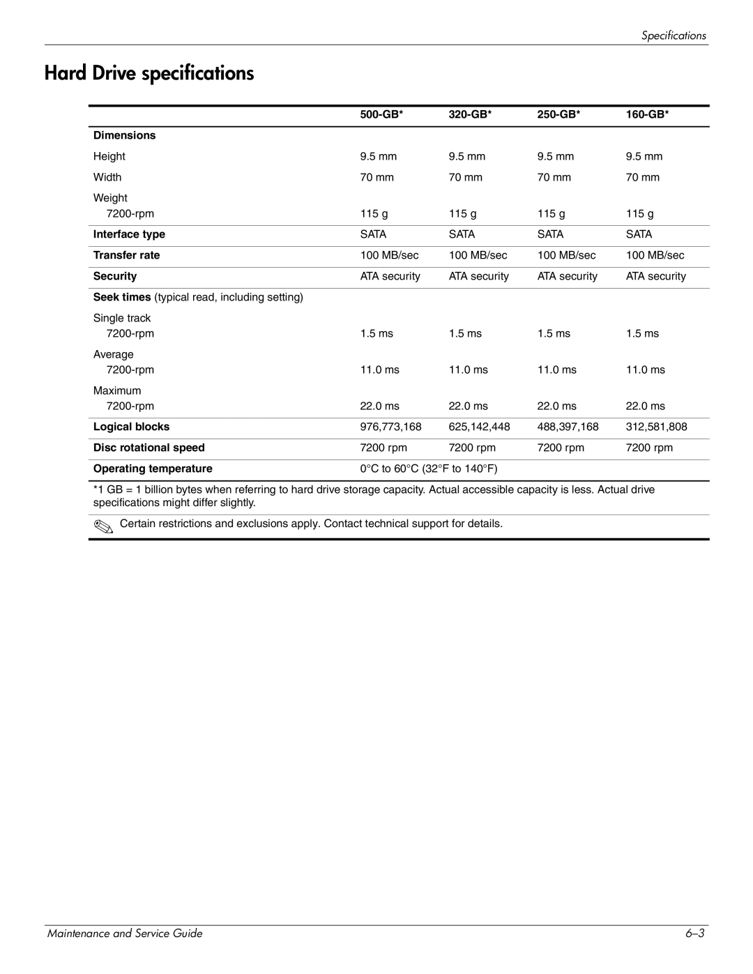 HP DV4 manual Hard Drive specifications 