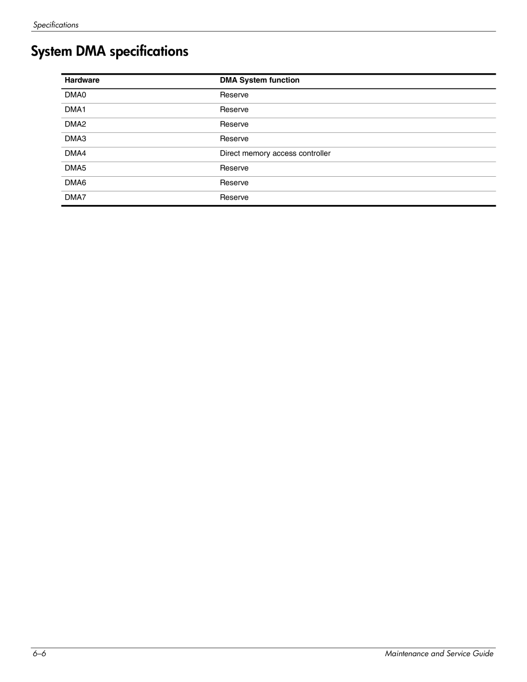 HP DV4 manual System DMA specifications, Hardware DMA System function 