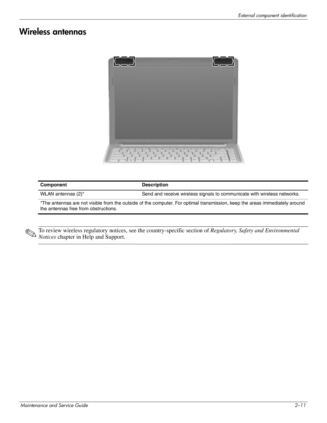 HP DV4 manual Wireless antennas 