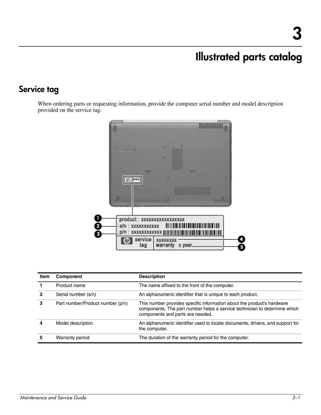 HP DV4 manual Illustrated parts catalog, Service tag 