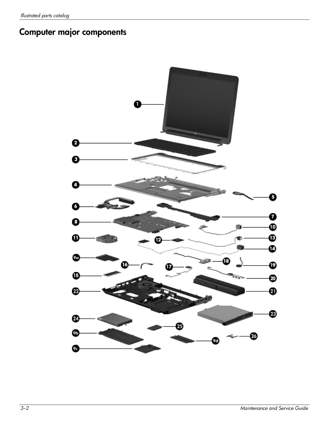 HP DV4 manual Computer major components 