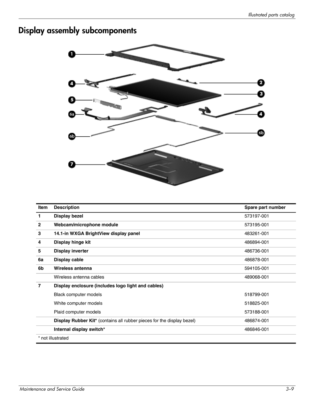 HP DV4 manual Display assembly subcomponents 