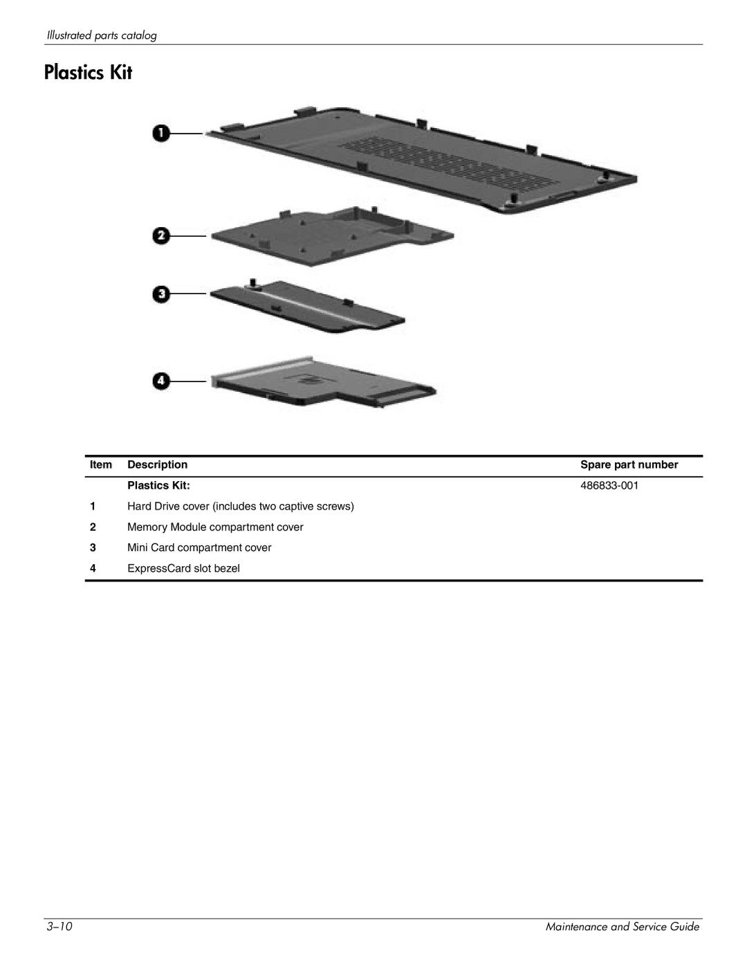 HP DV4 manual Item Description Spare part number Plastics Kit 486833-001 