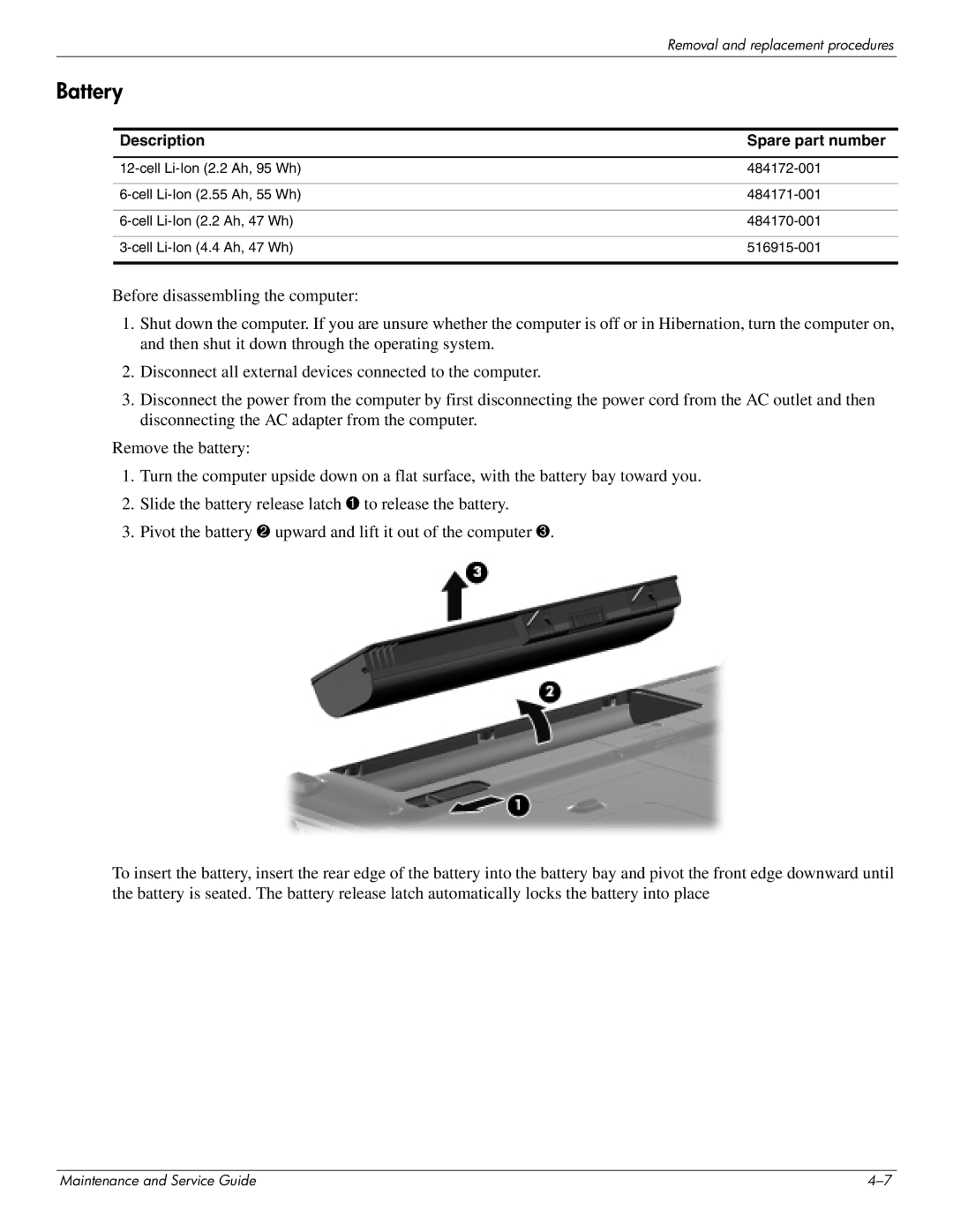 HP DV4 manual Battery, Description Spare part number 